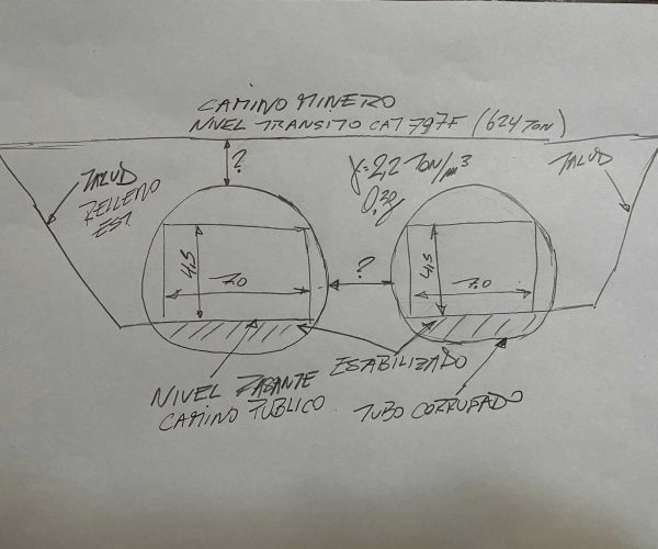 INGENIERÍA CONCEPTUAL